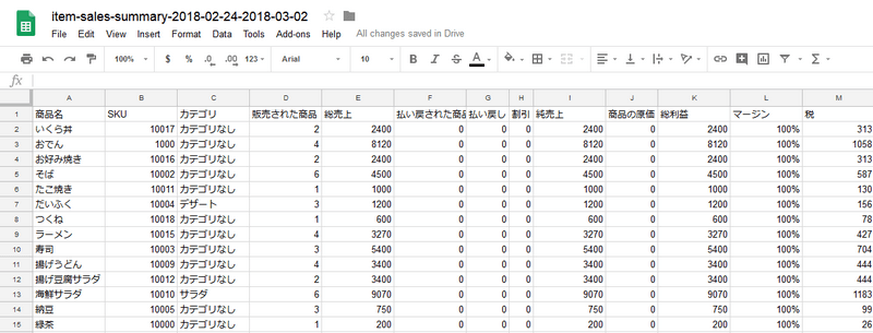 商品別売上レポート