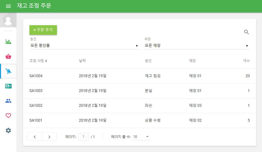 재고 조정 기능 사용하는 방법