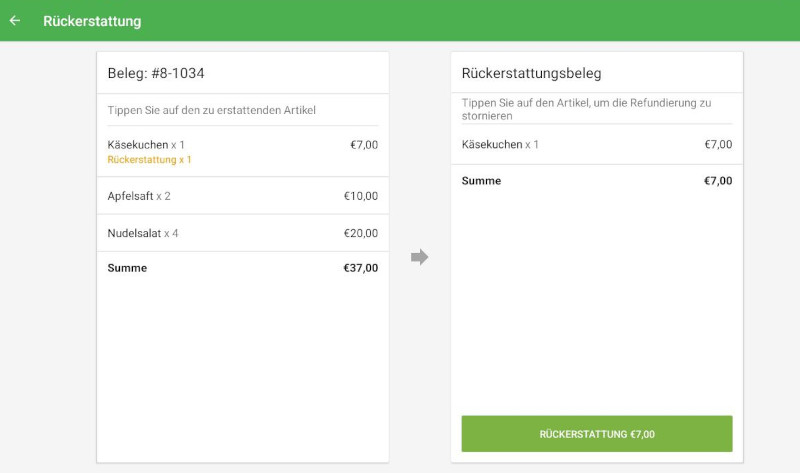 Verkaufte Artikel nach Menge
