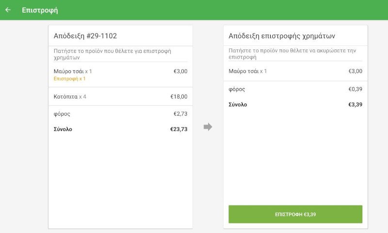 Πωληθέντα προϊόντα ανά ποσότητα