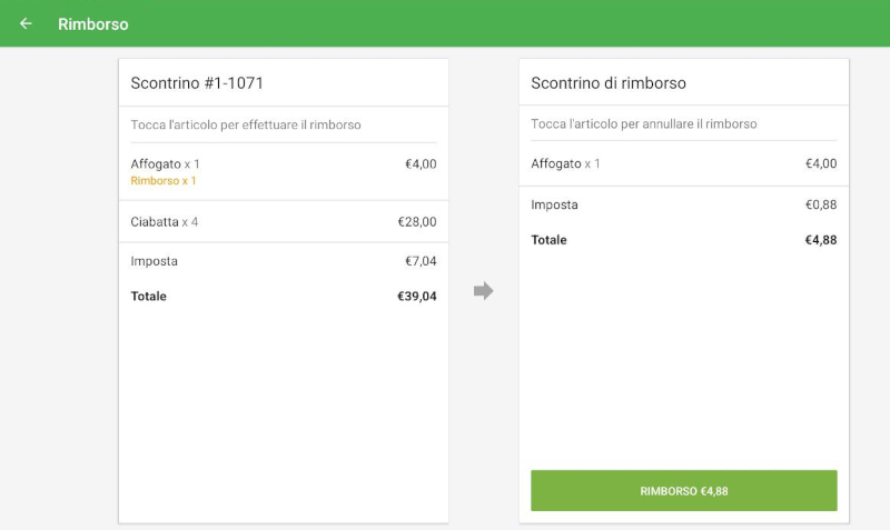 Articoli venduti per quantità