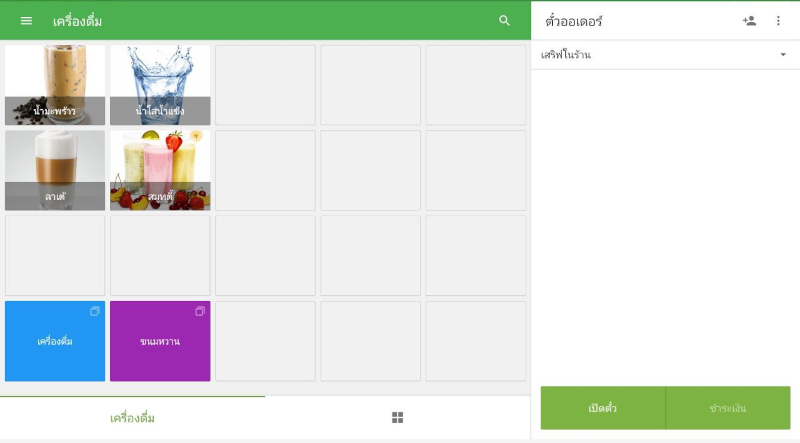 วิธีการทำงาน