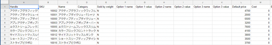 商品のインポートおよびエクスポート