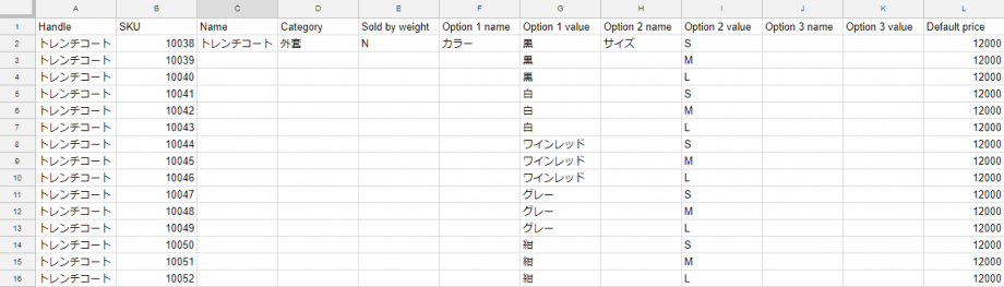 バリエーションを持つ商品