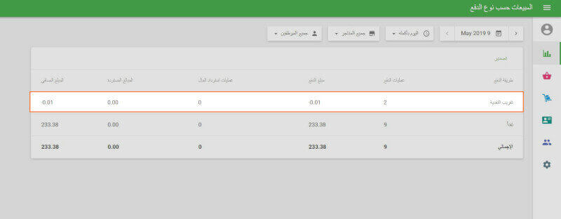 تقرير المبيعات حسب نوع الفع