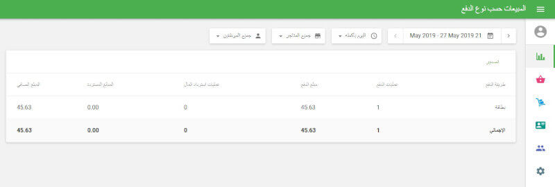 تقرير المبيعات حسب طريقة الدفع