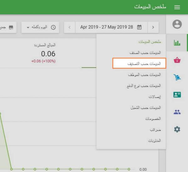 المكتب الخلفي