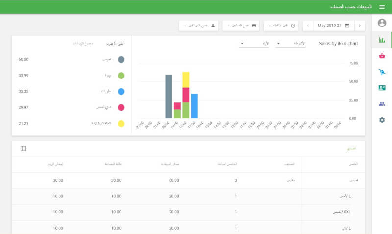 تقرير المبيعات