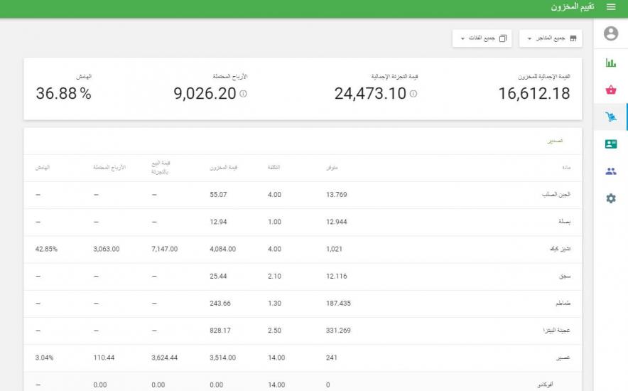 تقرير تقييم المخزون