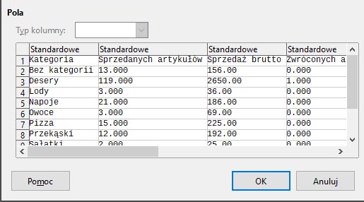 w oknie podglądu zobaczysz tabelę z datą