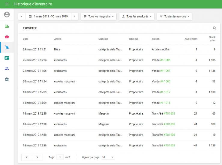 Historique d’inventaire