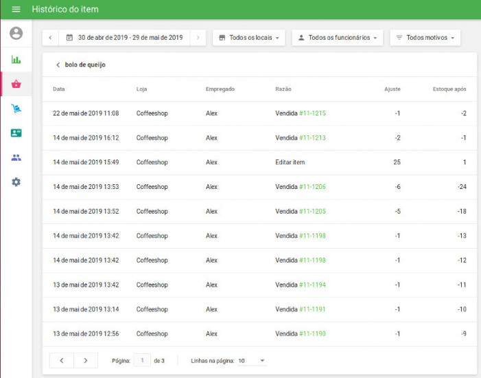 Você verá todas as alterações no estoque de itens selecionados.