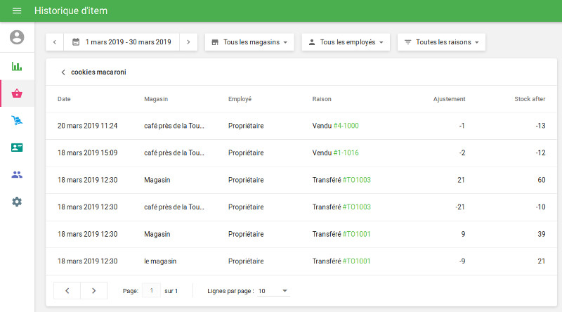 Vous verrez tous les changements dans le stock des articles sélectionnés.