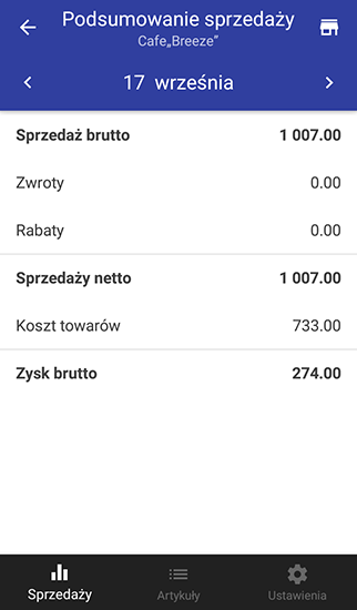 Aby poznać więcej szczegółów wystarczy dotknąć wykresu i wyświetli się podział sprzedaży.