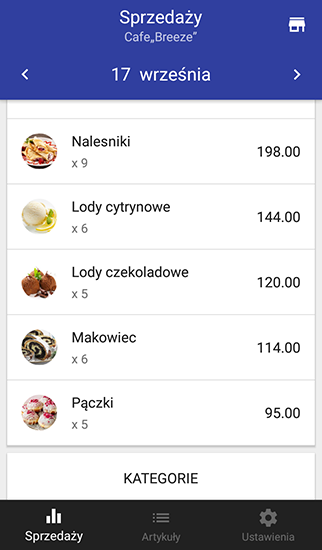 Przewiń w dół, aby wyświetlić sprzedaż według artykułów, kategorii i pracowników.