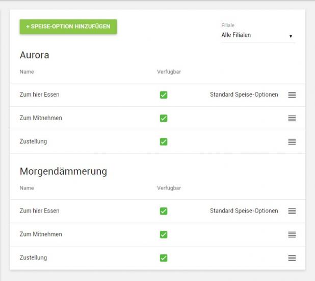 Wenn Sie mehrere Filialen haben, können Sie die Speisemöglichkeiten für jedes Filiale verwalten.