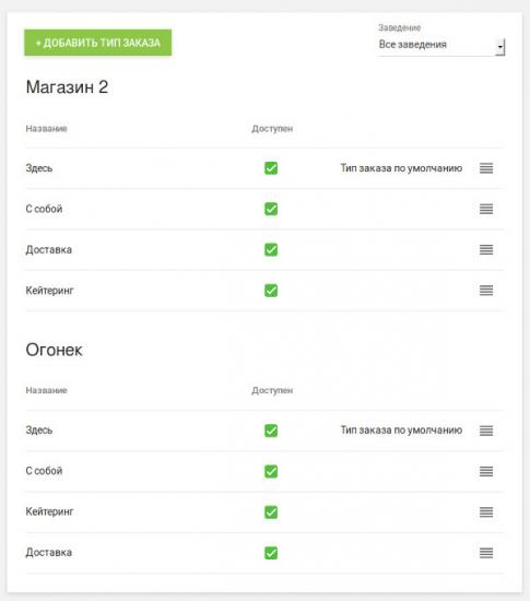 управление типами заказа при наличии нескольких заведений