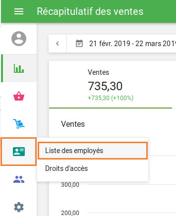 Liste des employés