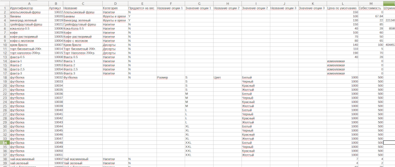 открытая таблица CSV файла