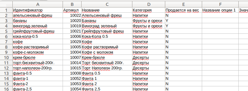 экспорт обычных товаров