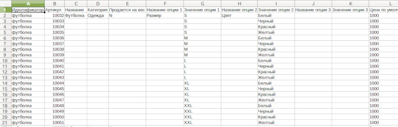 экспорт товаров с вариантами