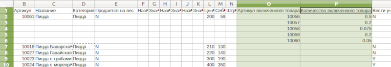 экспорт-импорт составного товара