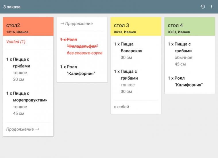 Отображение заказов на кухонном дисплее