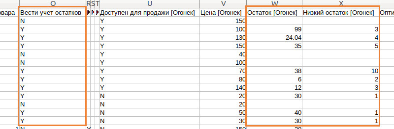столбцы остатков товара