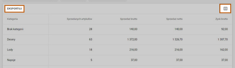 skonfigurowanie kolumny