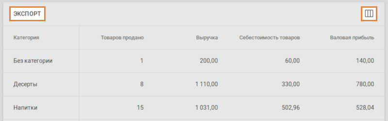 Меню настроки отображения дополнительных колонок отчета