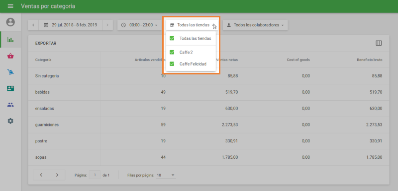 filtros para seleccionar todas tiendas