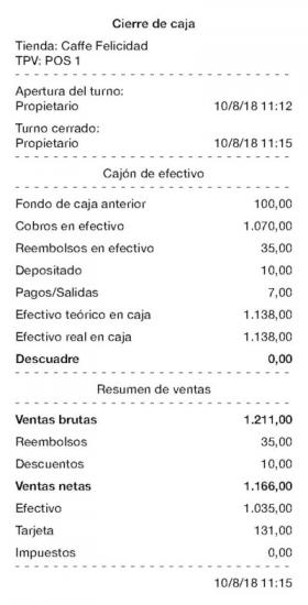 El informe de cierre de caja