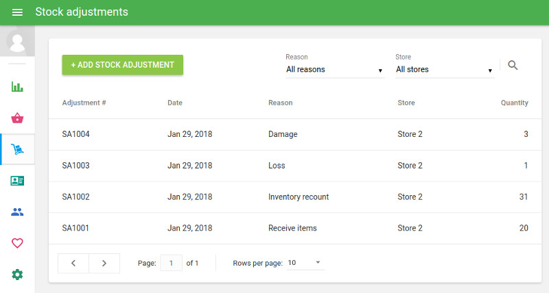 la liste de tous les ajustements comme indiqué ci-dessous