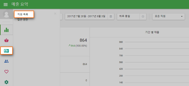 직원 목록  pin,Pin