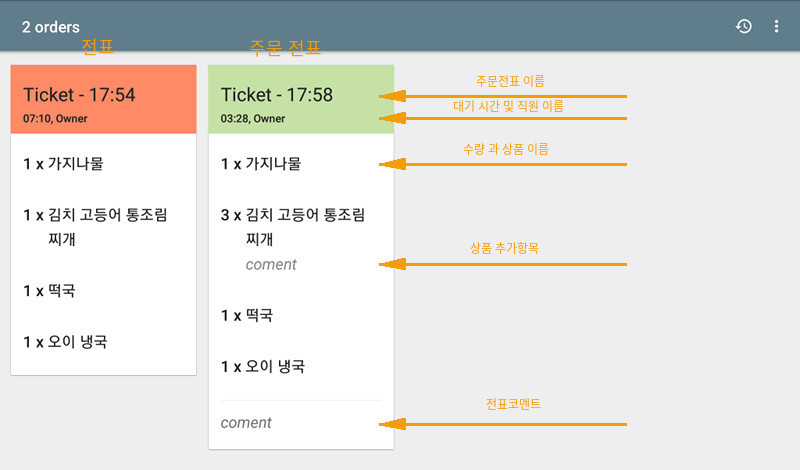 이후 주문시간과 서버의 이름입니다.