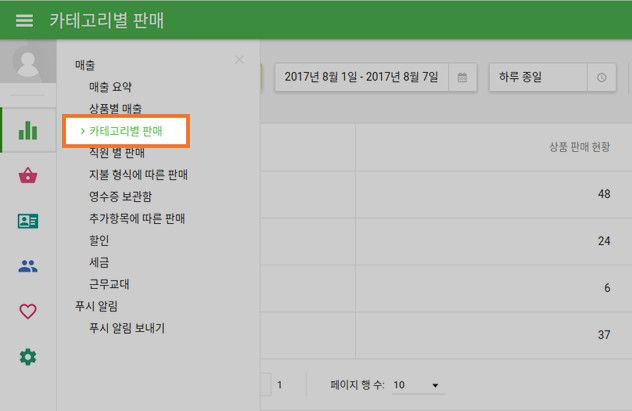 백오피스의 '보고서' 섹션에서 보고서를 선택합니다. 예를 들면, '카테고리별 판매'를 봅니다