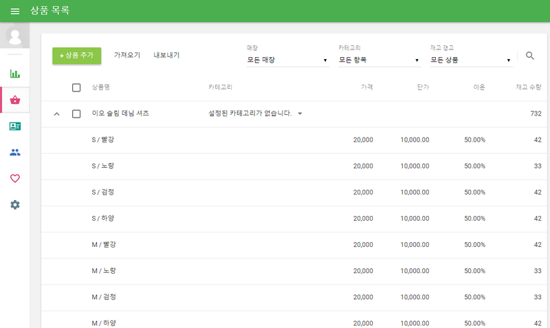 the item with variants in the item list