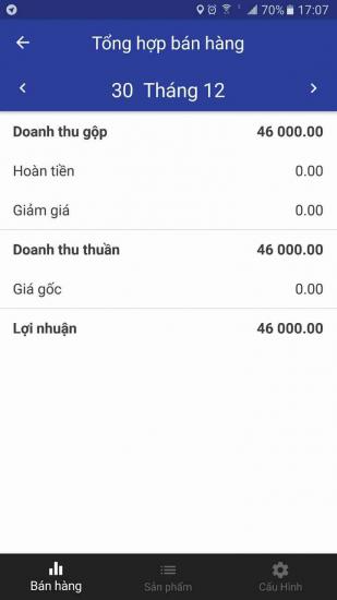 sales summary detales