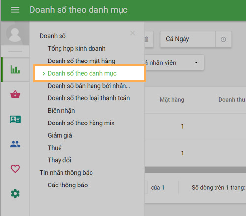 bán hàng theo thể loại