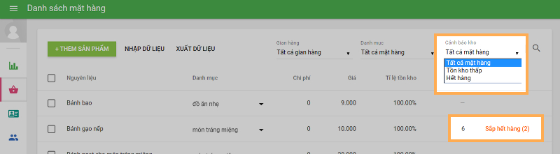 Thông báo về cổ phiếu thấp