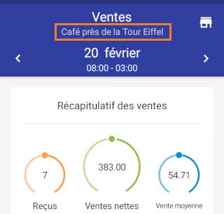 le nom du commerce actuel