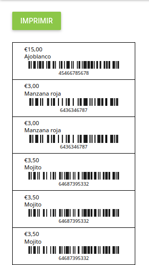 La página HTML generada con etiquetas