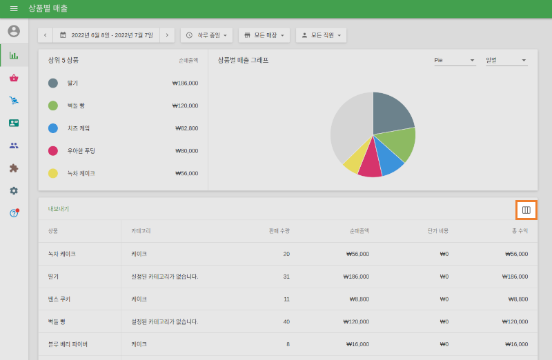 또한 표머리의 오른편에 있는 버튼을 클릭하여 표시 될 정보를 수정 할 수 있습니다