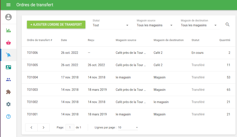 Les ordres de transfert