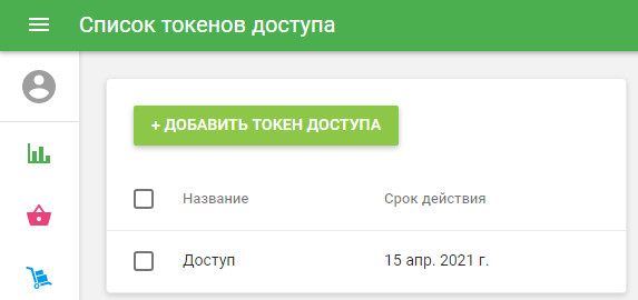 список созданных токенов