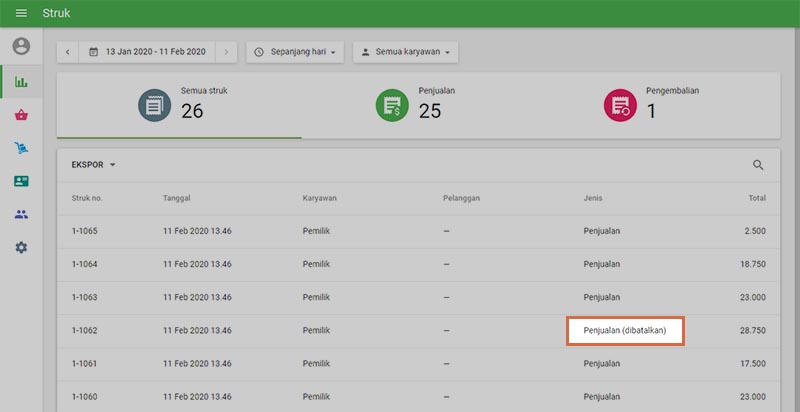struk tersebut telah ditandai sebagai struk yang telah dibatalkan pada daftar struk