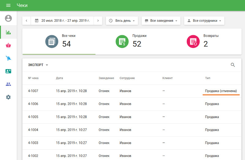 отмененный чек в списке чеков