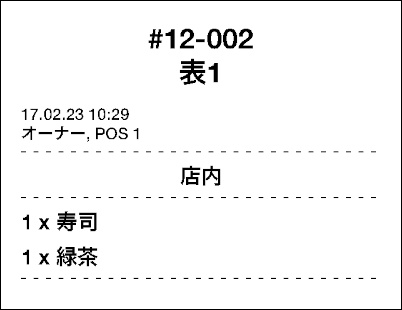 印刷された注文