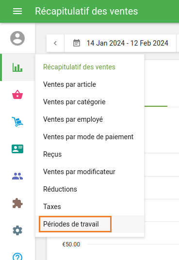 Les rapports des périodes de travail