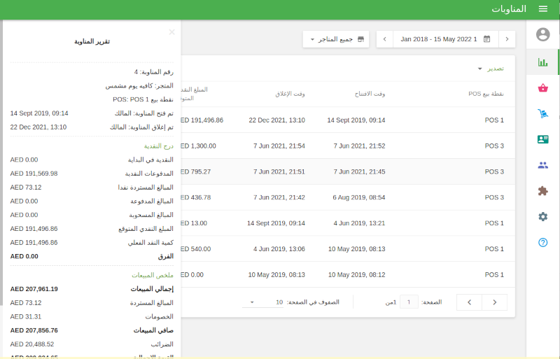 بالنقر فوق صف المناوبة سترى المعلومات التفصيلية حول المناوبة المحددة
